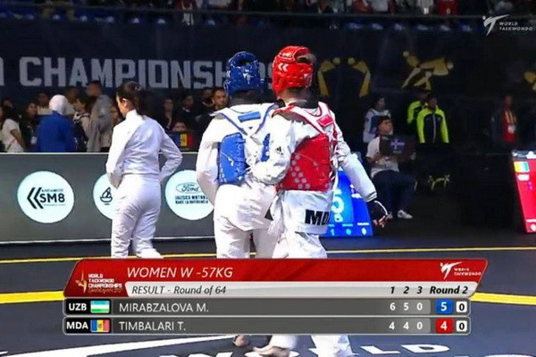 The national team of Uzbekistan starts the World Taekwondo WT Championship with a victory