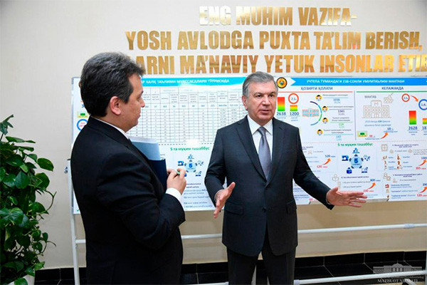 President gives instructions for improving social conditions of the population