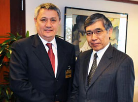 АБР выделил Узбекистану заем на сумму $60 млн.