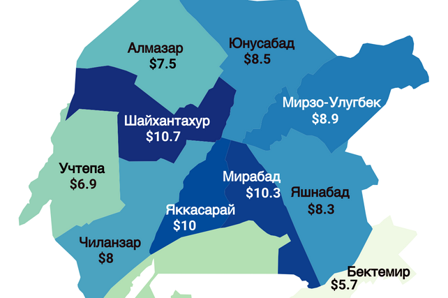 Аренда цен на жильё в Ташкенте: аренда однокомнатных и двухкомнатных квартир становится дешевле