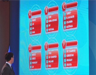 ЧМ: Молодежная сборная Узбекистана сыграет в группе F