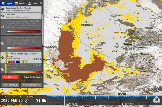 Узгидромет предупреждает о повышенной концентрации пыли в воздухе Ташкента и области 21 февраля