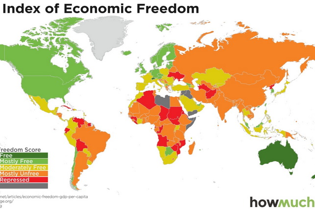 Узбекистан впервые вошёл в категорию «умеренно свободных» экономик