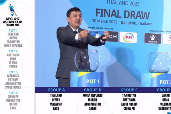 AFCU17 Thailand 2023 Groups Finalised