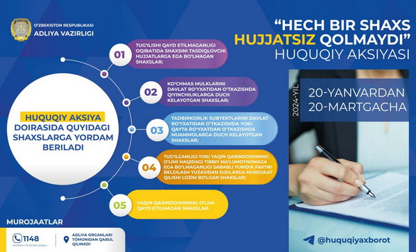 В Узбекистане стартовала правовая акция «Ни одно лицо не останется без документов»