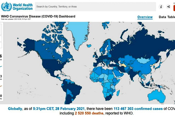 ВОЗ: за сутки в мире от COVID-19 умерло более 8 тысяч человек