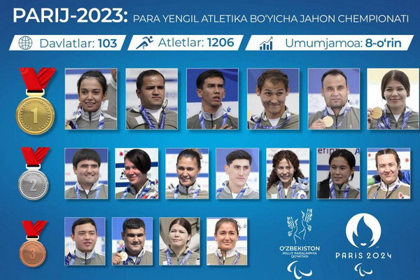Athletes of Uzbekistan win 17 awards of various denominations at the World Championships in Paris