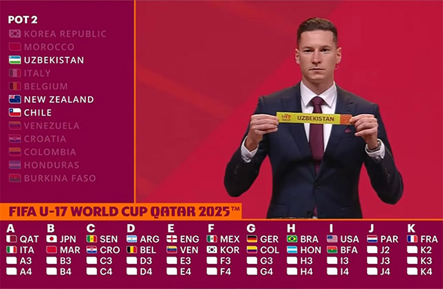 Uzbekistan drawn into Group J for FIFA U-17 World Cup Qatar 2025™