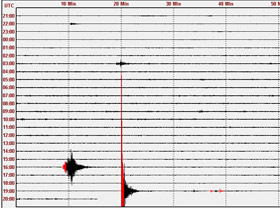 В Ташкенте произошло землетрясение
