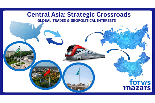 Центральная Азия на перекрёстке: китайские инвестиции, российская турбулентность и хрупкое равновесие региональной экономики
