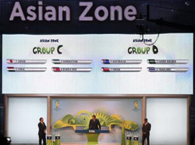 ЧМ-2014: Узбекистан сыграет против Японии, Сирии и КНДР