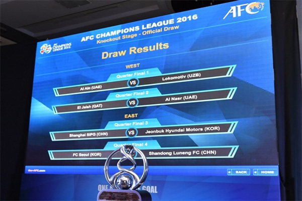 Lokomotiv to face Al  Ain in ACL quarterfinals